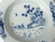 China porcelain dish plate India Company Kangxi Eighteenth Birds