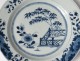 Hollow plate porcelain plate Company India white-blue flowers Kangxi 18th