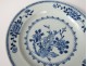 Porcelain hollow dish China India Company white blue flowers Kangxi eighteenth