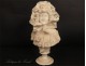 Alabaster bust sculpture girl Cipriani Art Nouveau 19th