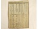 Game of Geographical Maps Etienne de Jouy Europe Asia America early 19th century