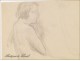 Naked Women Drawings Study Colarossi 20th