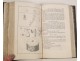 Notionnaire memorial books or reasoned From Garsault 2 volumes XIX 1805